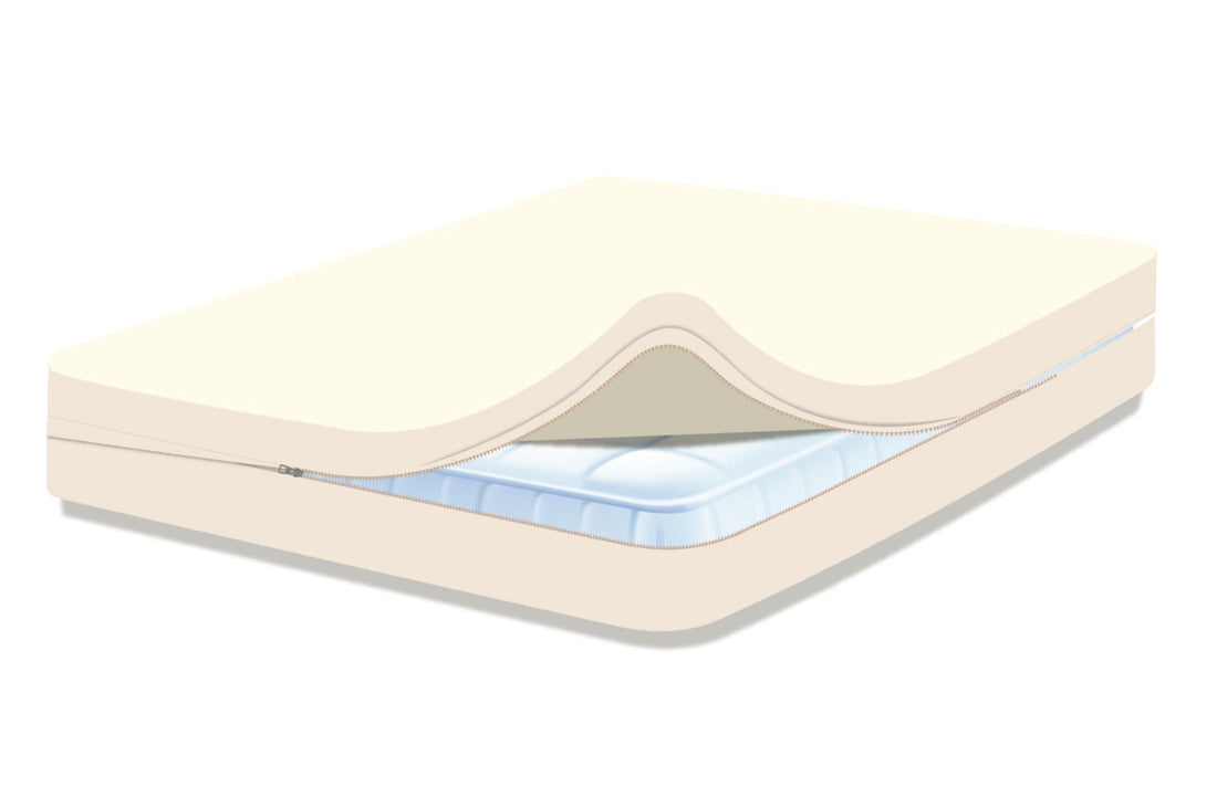 Natural Sleep Organic Cotton Waterproof Mattress Encasement