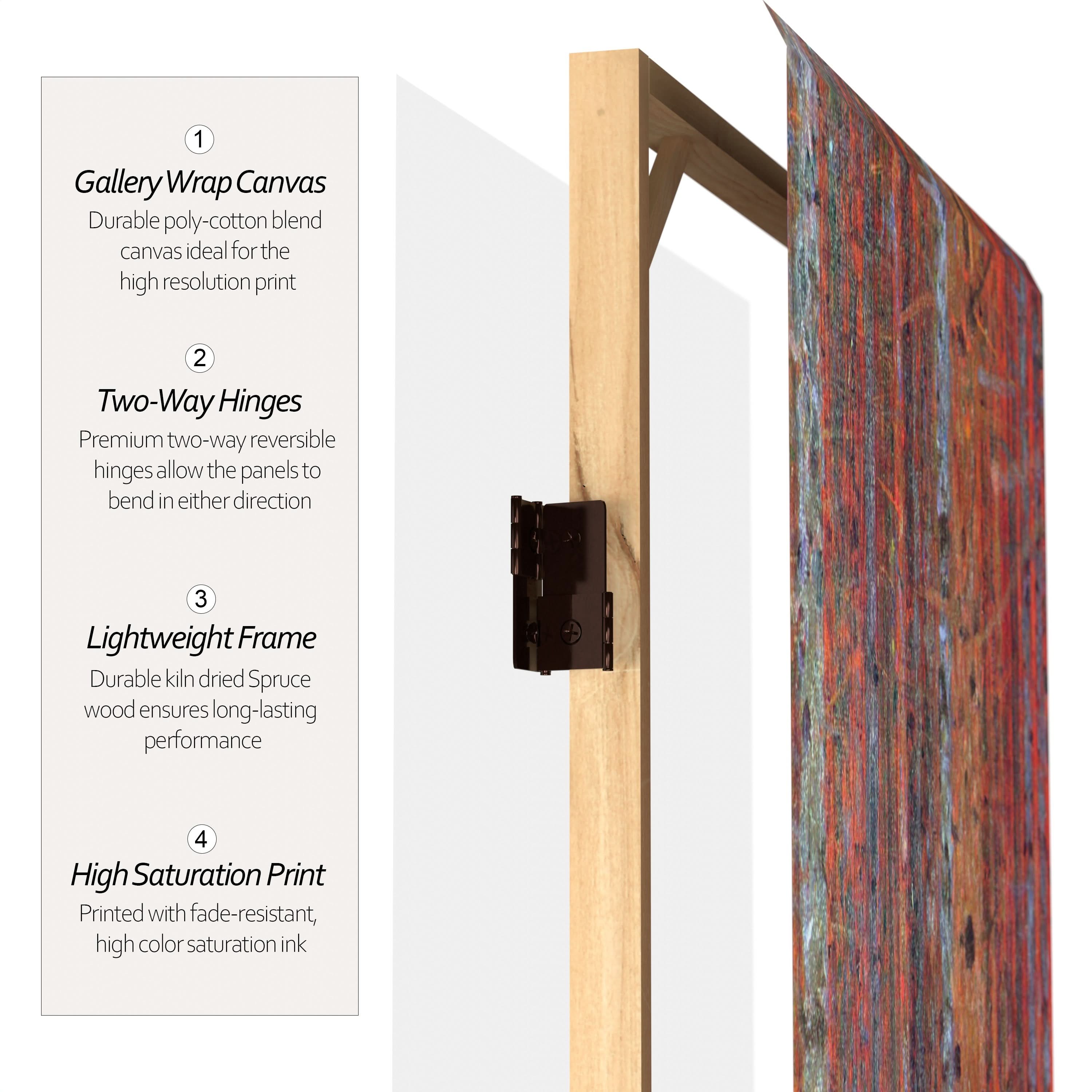 3 ft. Short Double Sided Works of Klimt Canvas Folding Screen - Tannenwald/Farm Garden