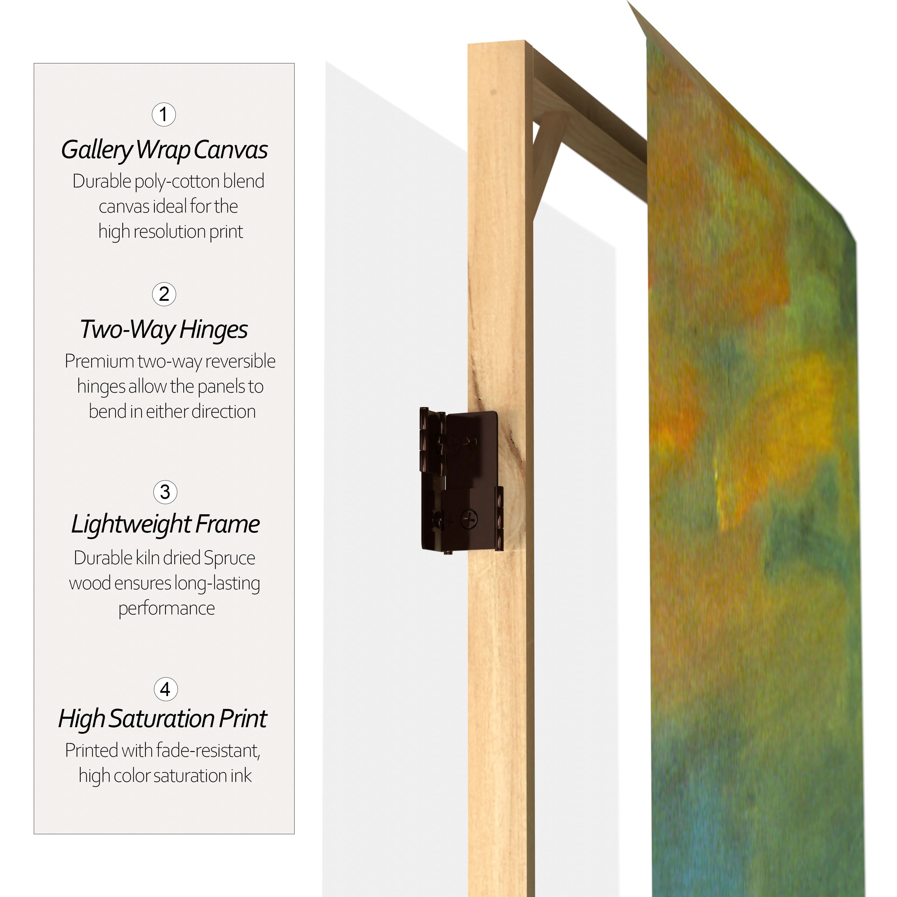 3 ft. Short Double Sided Works of Monet Canvas Folding Screen - Impression Sunrise/Houses of Parliament
