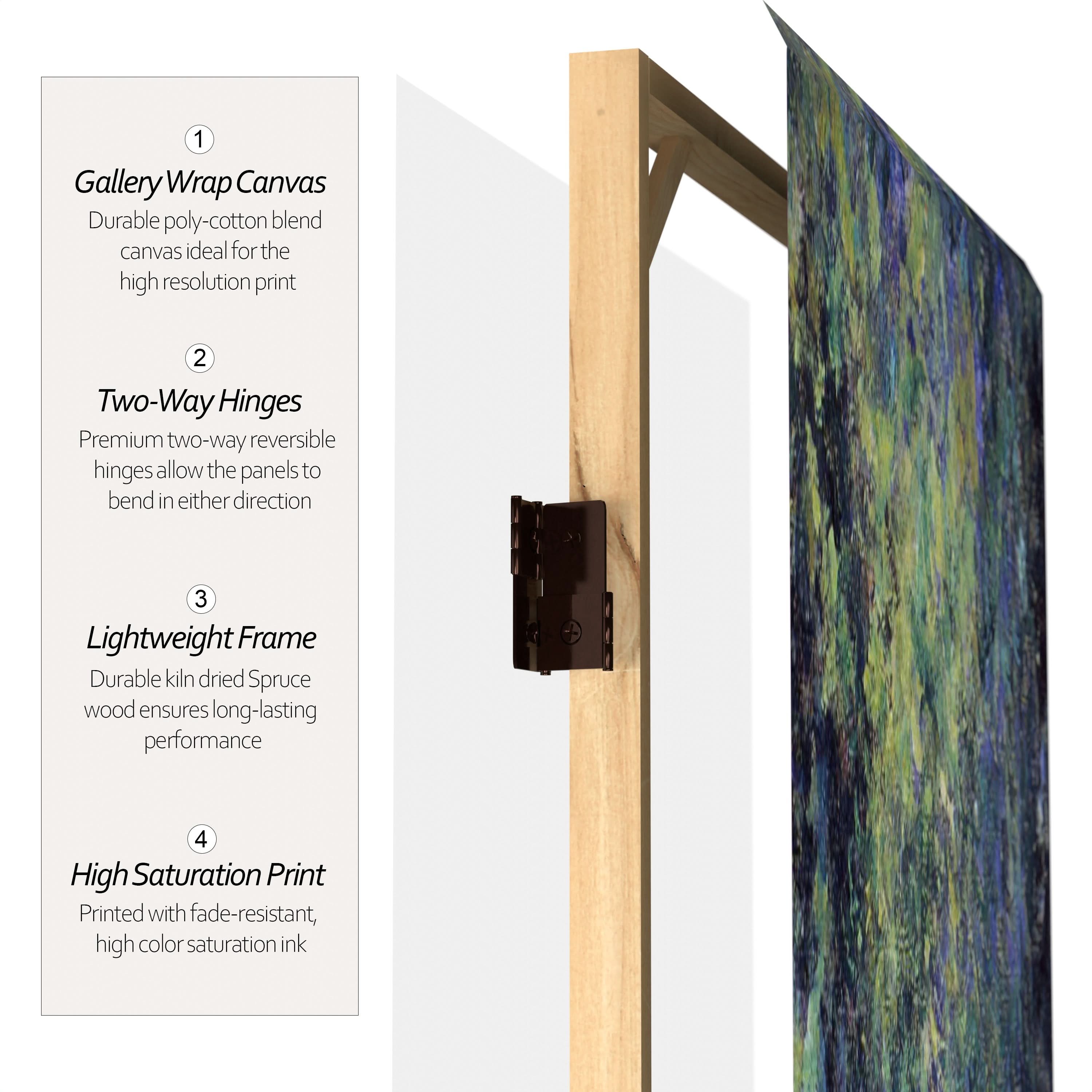 6 ft. Tall Double Sided Works of Monet Canvas Room Divider - Water Lily/Garden