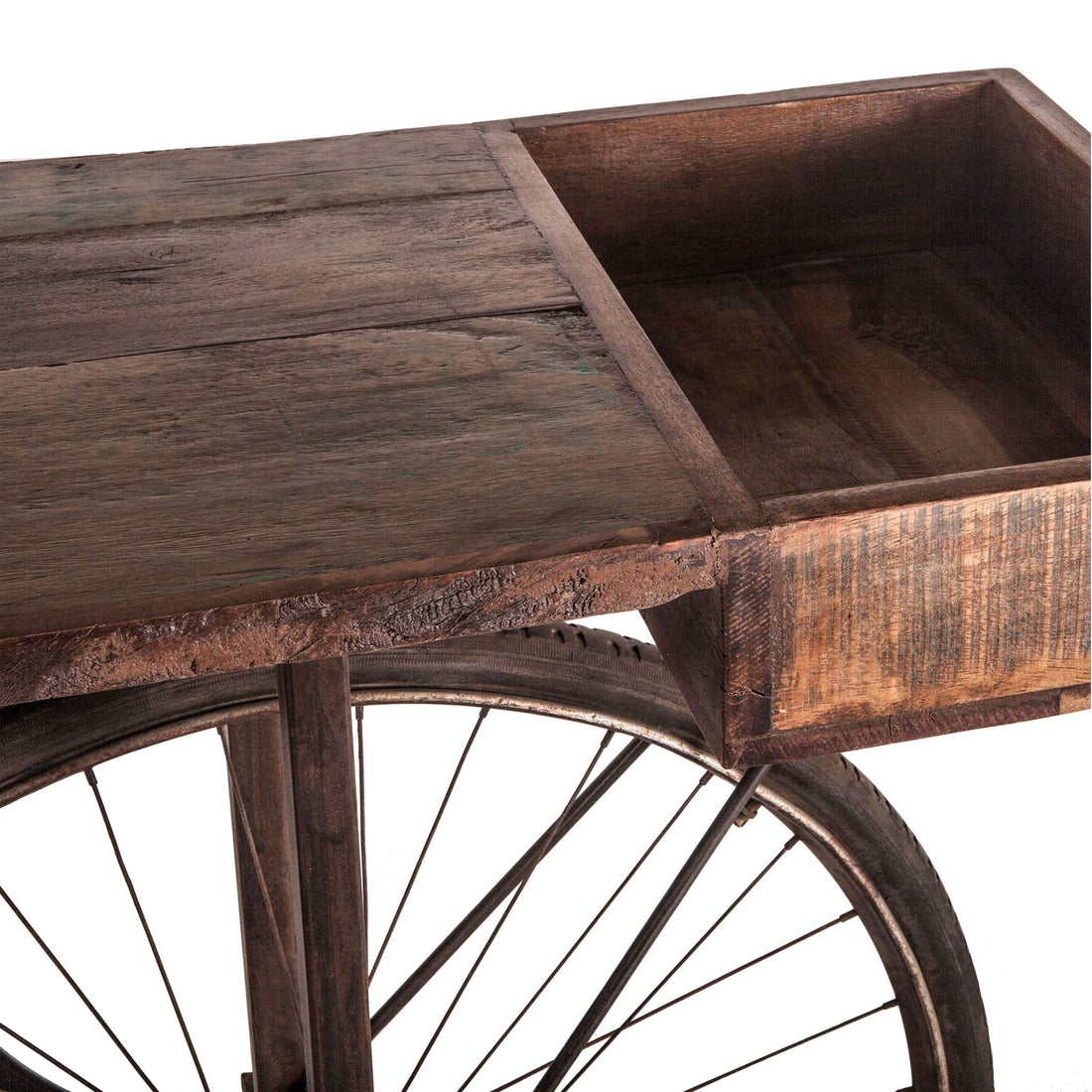 Paxton Bicycle Console