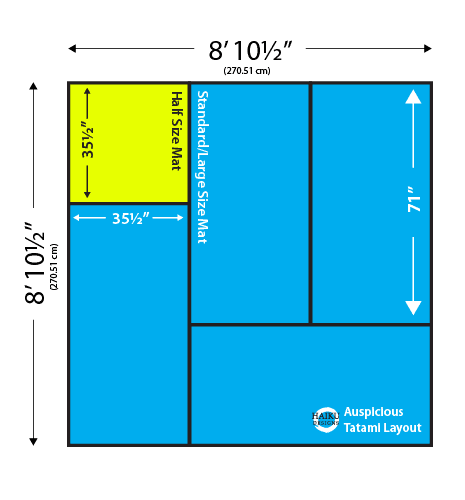 Half Size Tatami Floor Mat