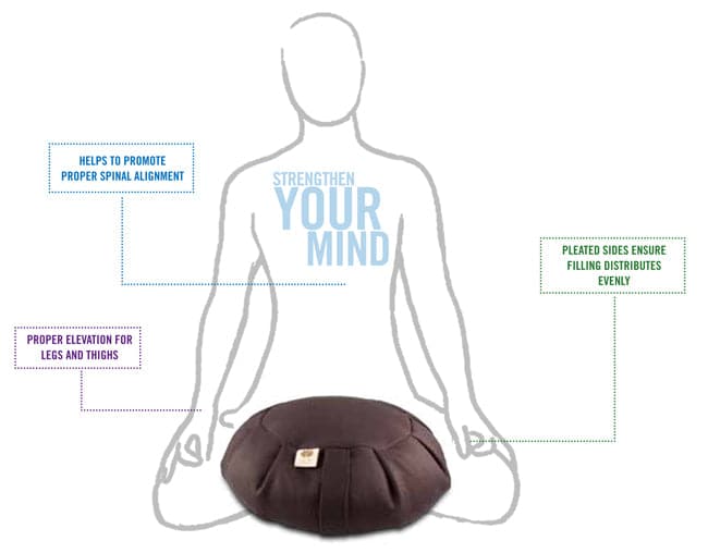 Canvas Zafu Meditation Cushion